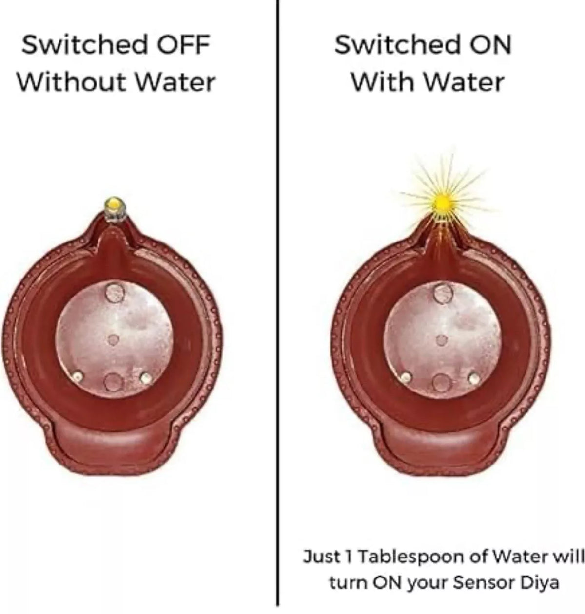 12 Water Sensor Diyas for Decoration | Kids & Pets Friendly